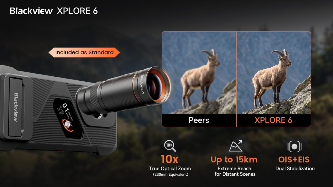 Blackview XPLORE 6 met teleconverter en de zoomspecificaties